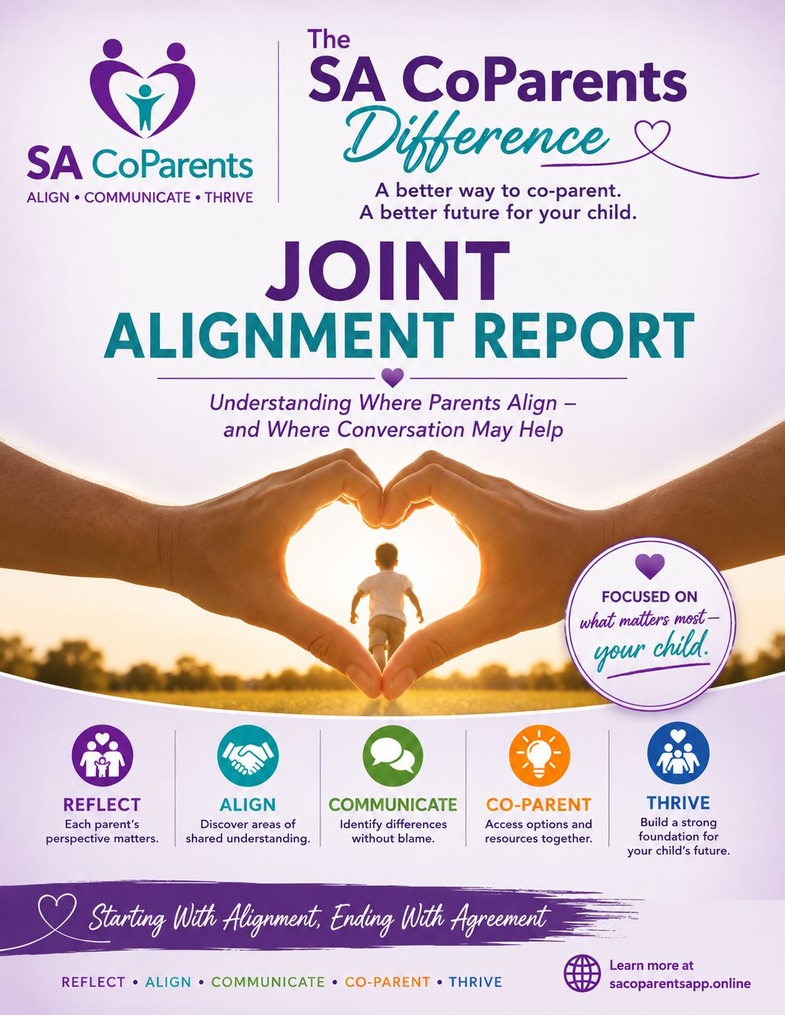 The SA CoParents Difference — Joint Alignment Report